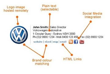 Agence Web Marketing Paris Agence Web Marketing Nice Communication Services Marketing Lotus Notes Signature Template