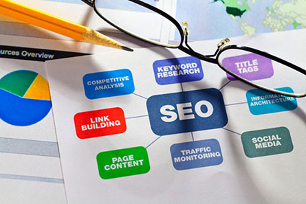 Web marketing services SEO en ligne Diagnostique personnalisé de mon site internet gratuitement. Analyse site web en ligne