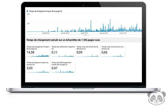 Notre mission est de positionner votre site web dans les premiers résultats des moteurs de recherche. Webcorporate spécialiste seo Nice vous accompagne dans la réflexion de votre stratégie digitale. Touchez une large cible de clients et développez votre répertoire de clientèle. Boostez votre business en ligne et augmentez votre chiffre d’affaire. Confiez votre projet digital à nos expert seo france et observez les premiers résultats !